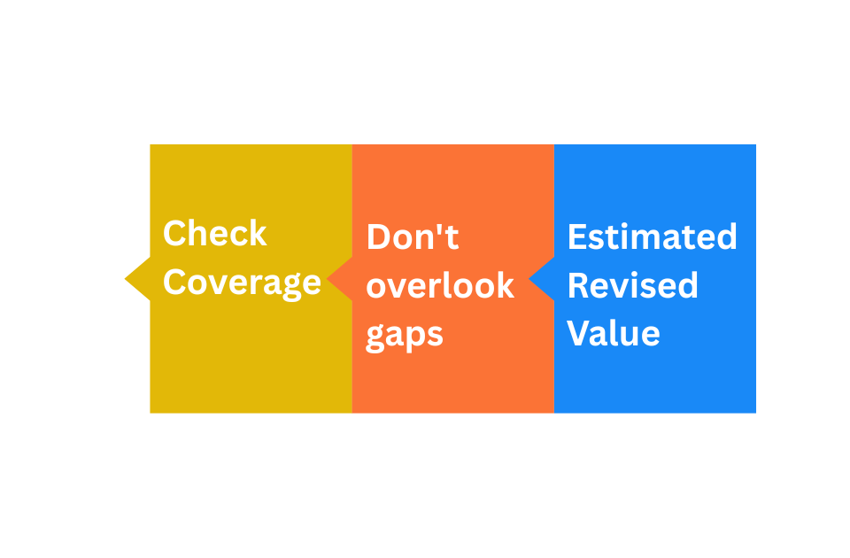 Sandiego Before Construction insurance tips in infographic presentation